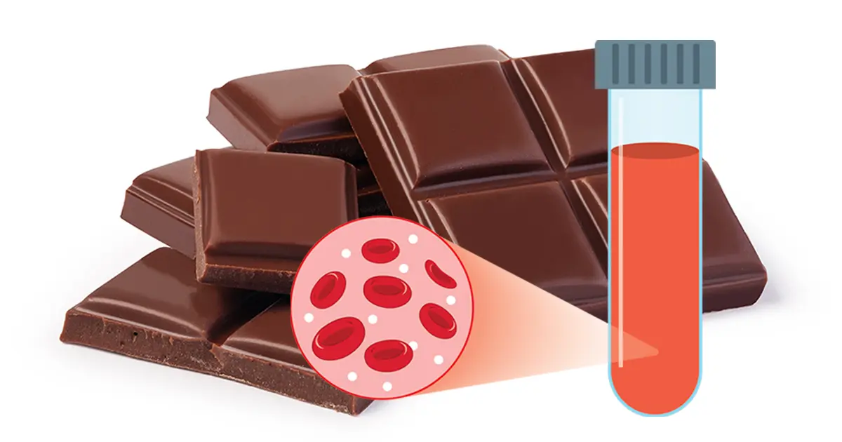 Marcas tóxicas de chocolate sob avaliação